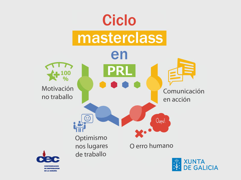 Masterclass PRL: Optimismo no lugar de traballo