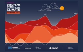 Estado clima 2024