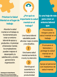 Salud laboral en el trabajo